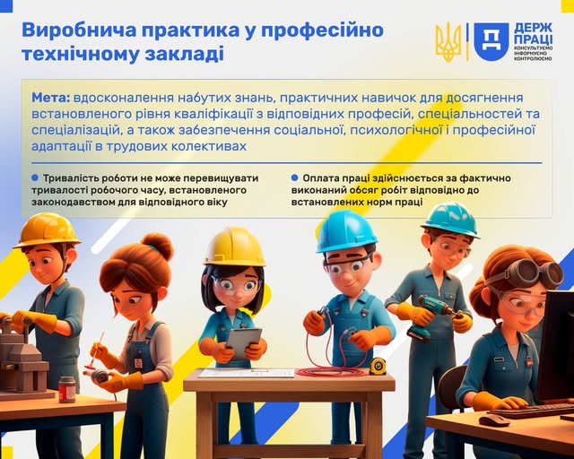 1 Банер Інформаційний матеріал Держпраці Виробнича практика у професійно технічному закладі