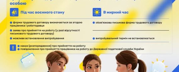 1 Банер Інформаційний матеріал Оформлення трудового договору з працівником віком до 18 років
