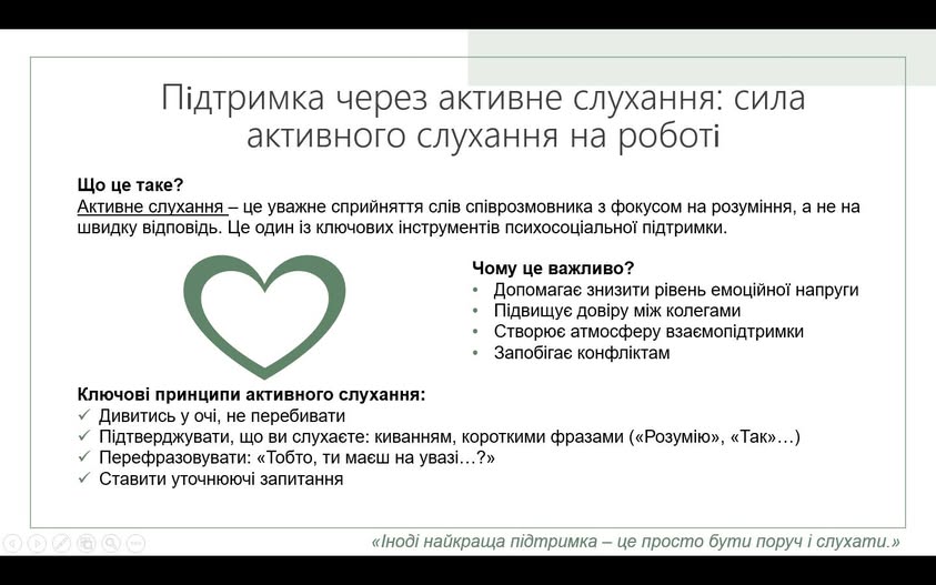 2 Банер Інформаційний матеріал ПСП Підтримка чере активне слухання сила активного слухання на роботі