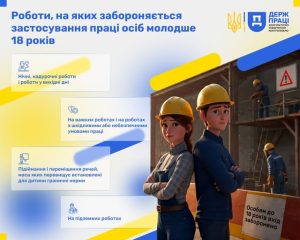 2 Банер Інформаційний матеріал Роботи на яких забороняється застосування праці осіб молодше 18 років