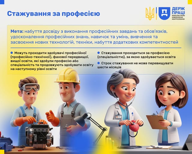 4 Банер Інформаційний матеріал Держпраці Стажування за професією