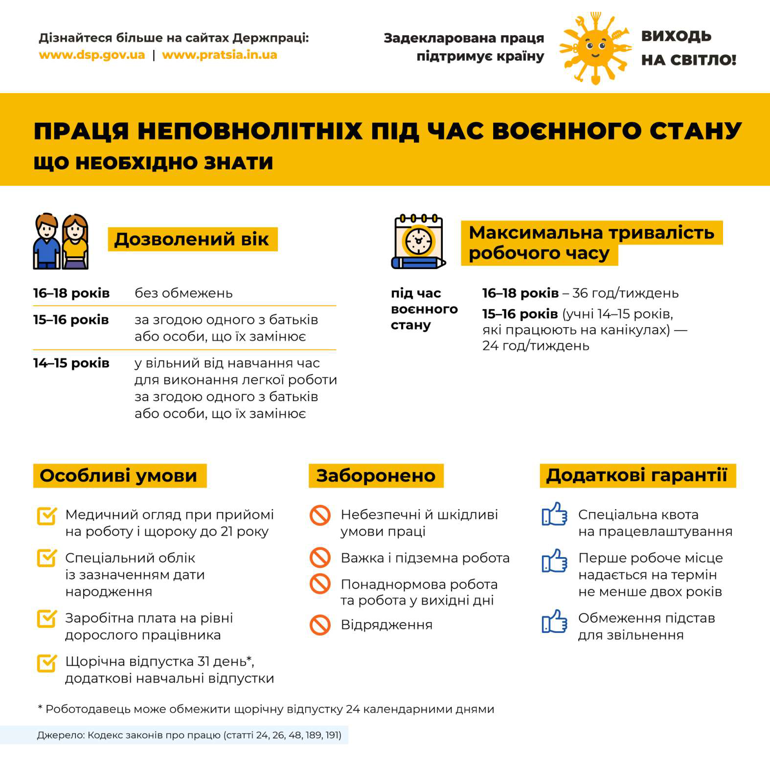Праця неповнолітніх (1)