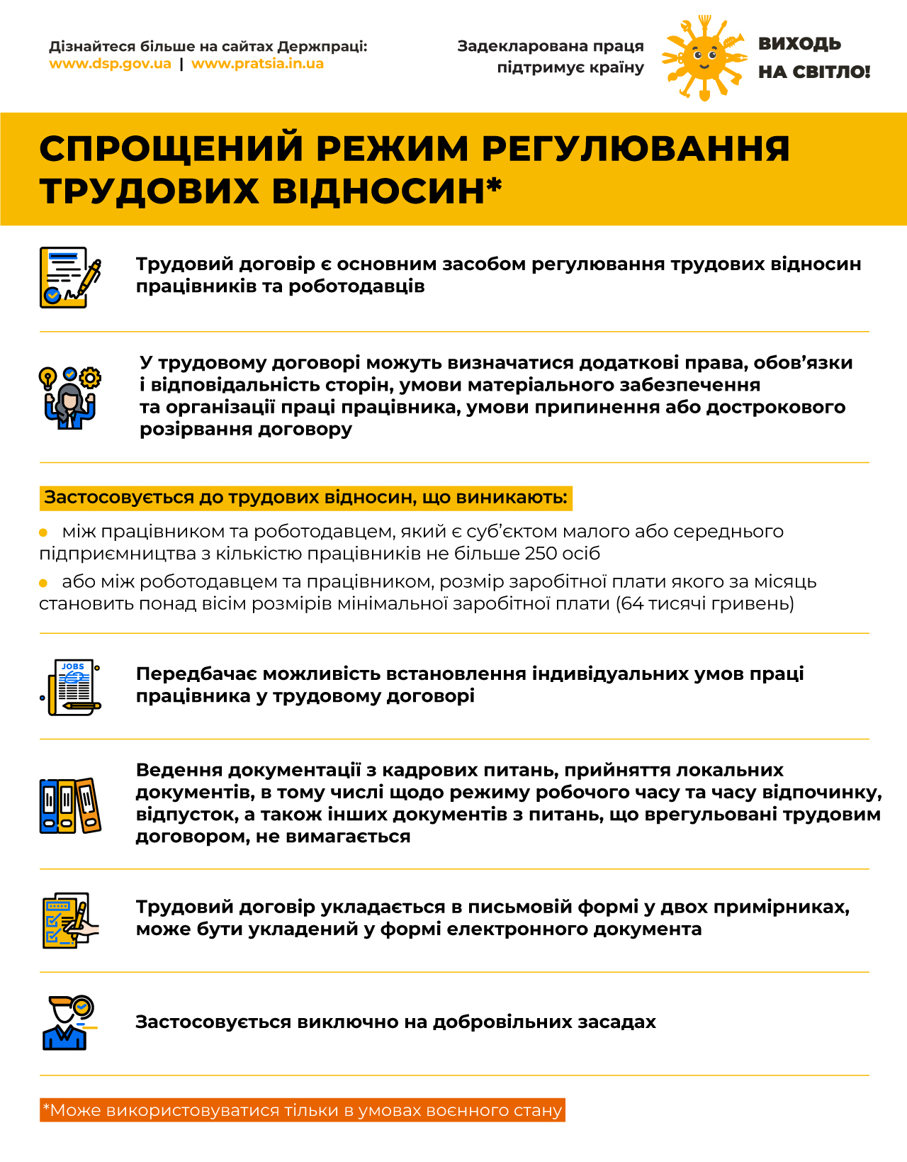 Спрощений режим регулювання трудових відносин (1)