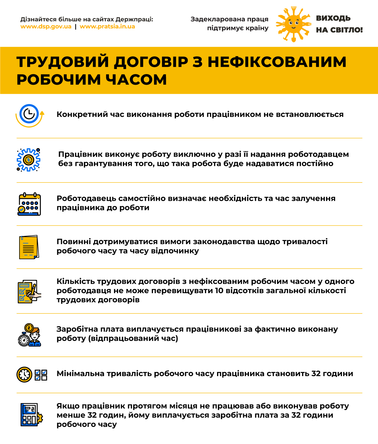 Трудовий договір з нефіксованим робочим часом (1)