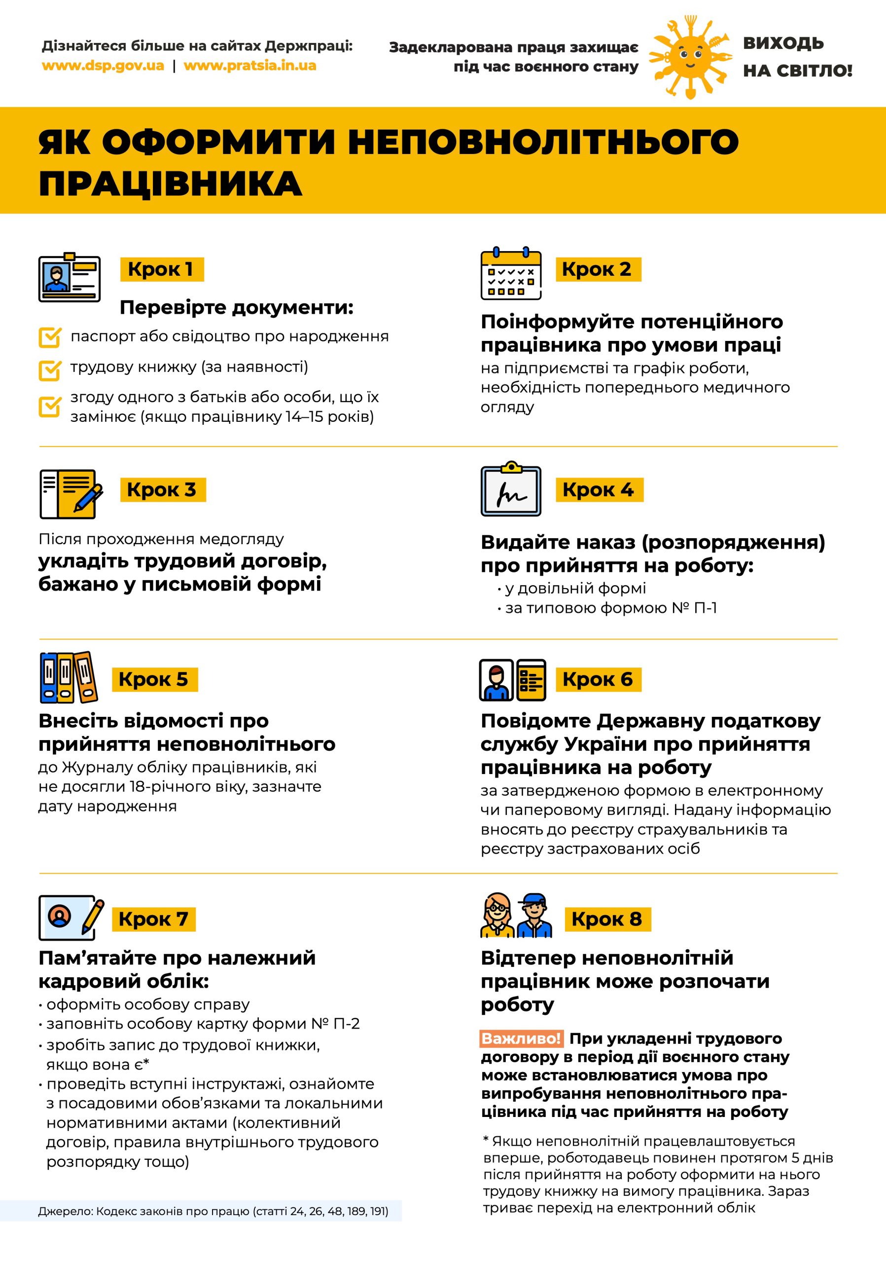 Як оформити неповнолітнього працівника (1)