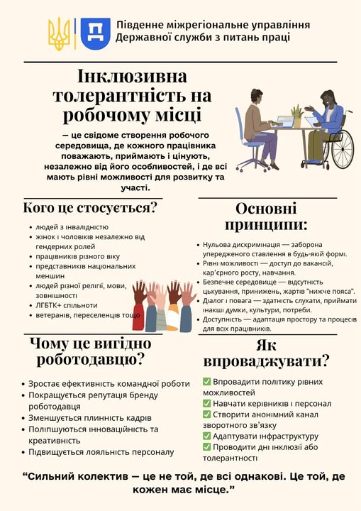 2 Текст Банер Інклюзивна толерантність на робочому місці