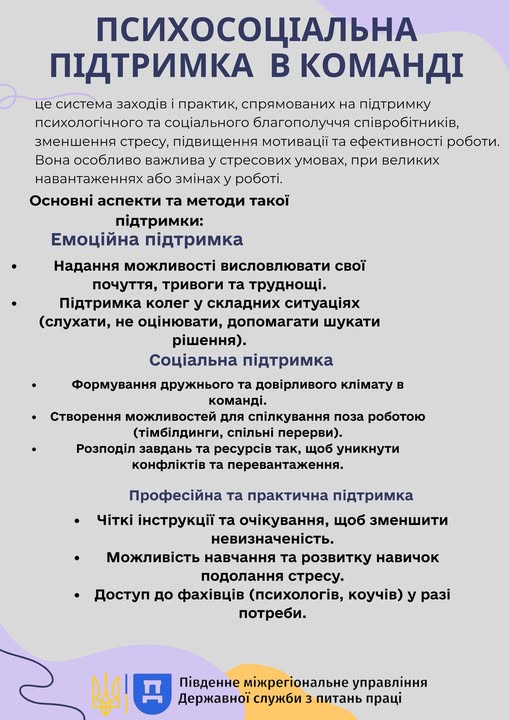 2 Інформаційний матеріал Банер ПСП ПМУ Психосоціальна підтримка в команді