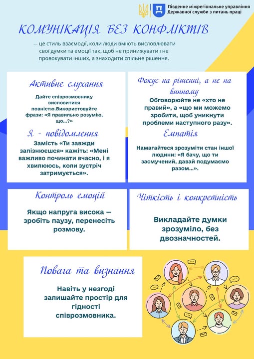4 Банер Інформаційний матеріал ПСП ПМУ Комунікація без конфліктів