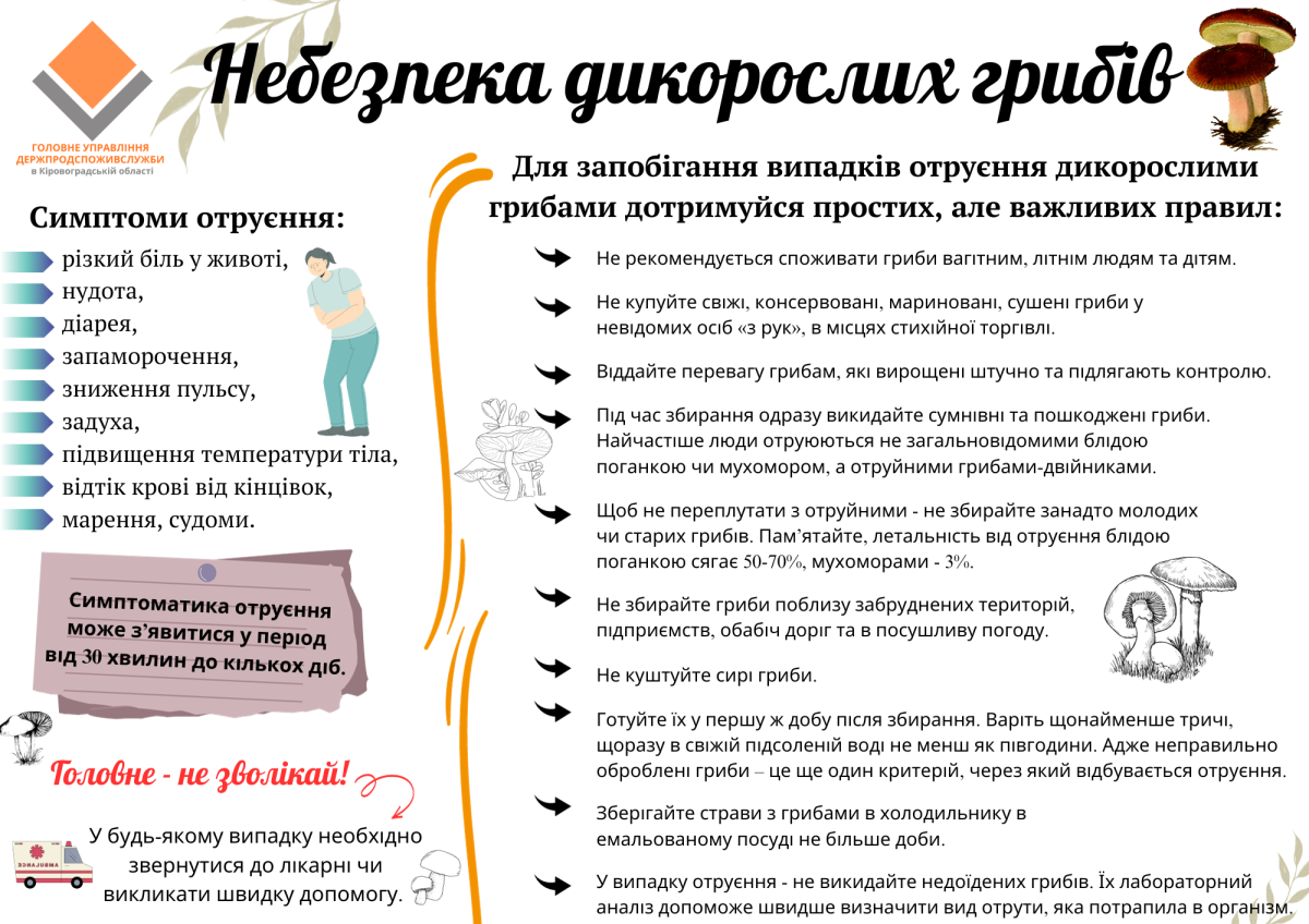 Nebezpeka Dikoroslikh Gribiv