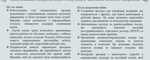 1 Банер Інформаційний матеріал ПМУ ПСП Психологічна підтримка на робочому місці у часи війни та після її завершення