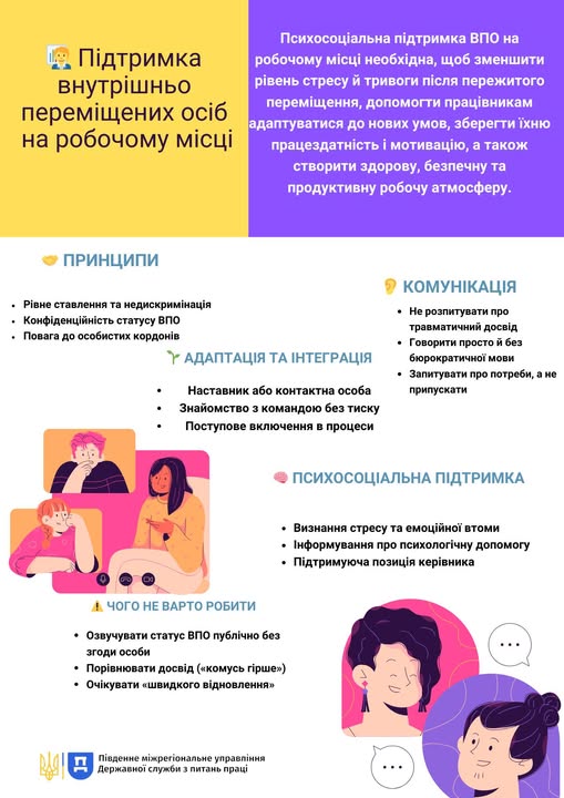 3 Банер Інформаційний матеріал Підтримка внутрішньо переміщених осіб на робочому місці
