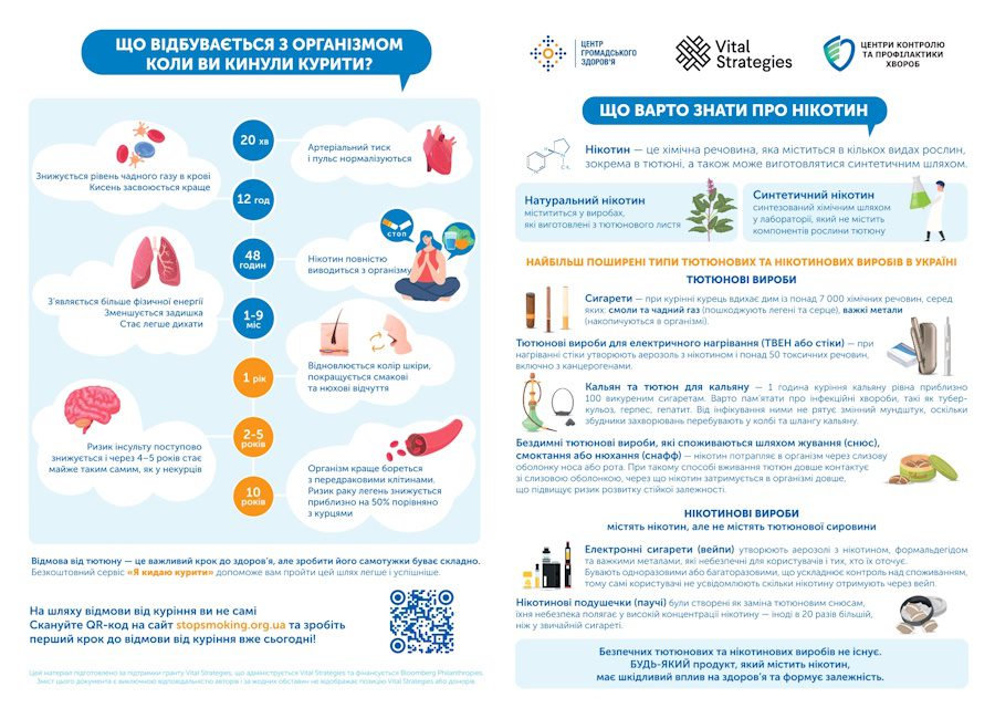 A5 Liflet Shcho Varto Znaty Pro Nikotyn Page 0001