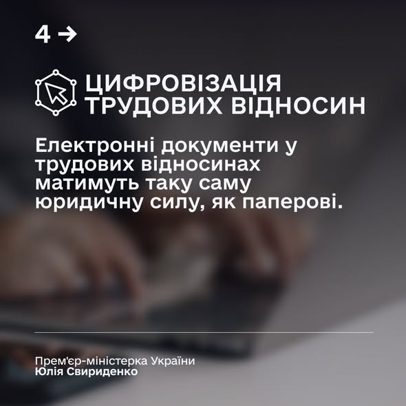 1 4 Банер Інформаційний матеріал Держпраці ОП Новий трудовий кодекс Цифровізація трудових відносин