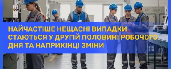 3 Банер Інформаційний матеріал Держпраці ОП Найчастіше нещасні випадки стаються у другій половині робочого дня та наприкінці зміни