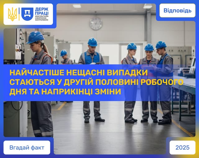 3 Банер Інформаційний матеріал Держпраці ОП Найчастіше нещасні випадки стаються у другій половині робочого дня та наприкінці зміни