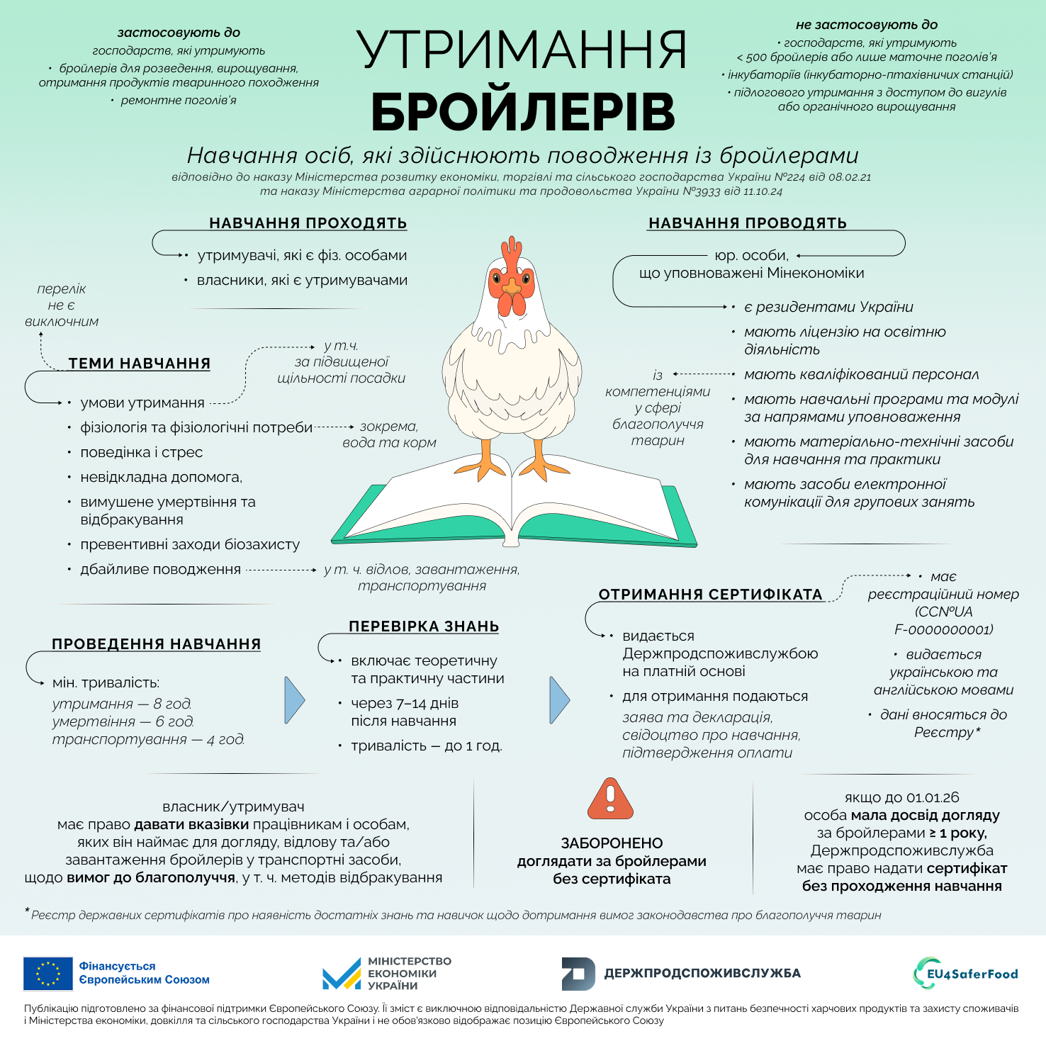 4 утримання бройлерів