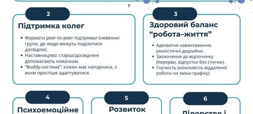 5 Банер Інформаційний матеріал ПМУ ПСП Як покращити психологічний клімат в колективі