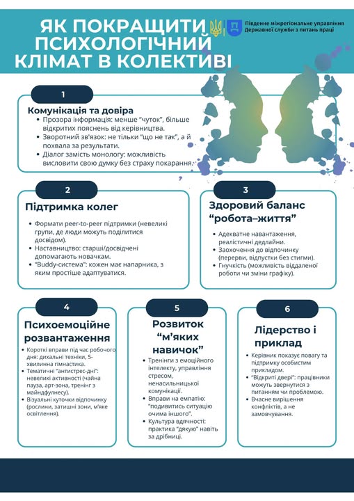 5 Банер Інформаційний матеріал ПМУ ПСП Як покращити психологічний клімат в колективі