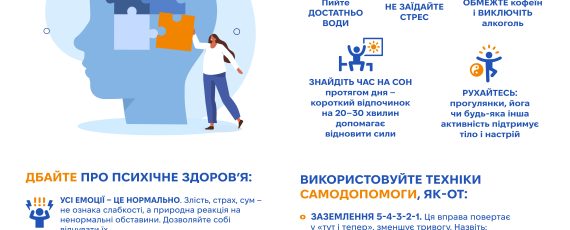 Психічне здоров'я самодопомога інфографіка