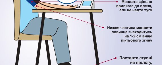 Pressure A5 Print(curvs) изображения 0