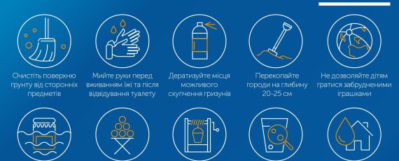 Паводки памятка