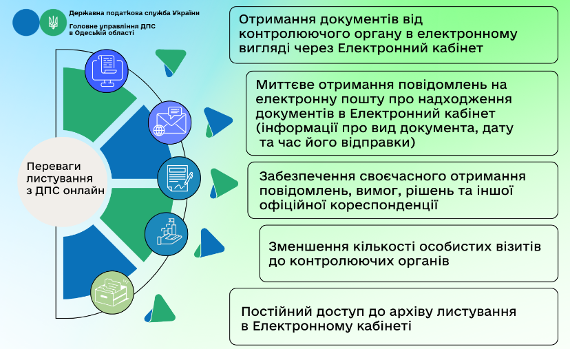 завантаження (1)