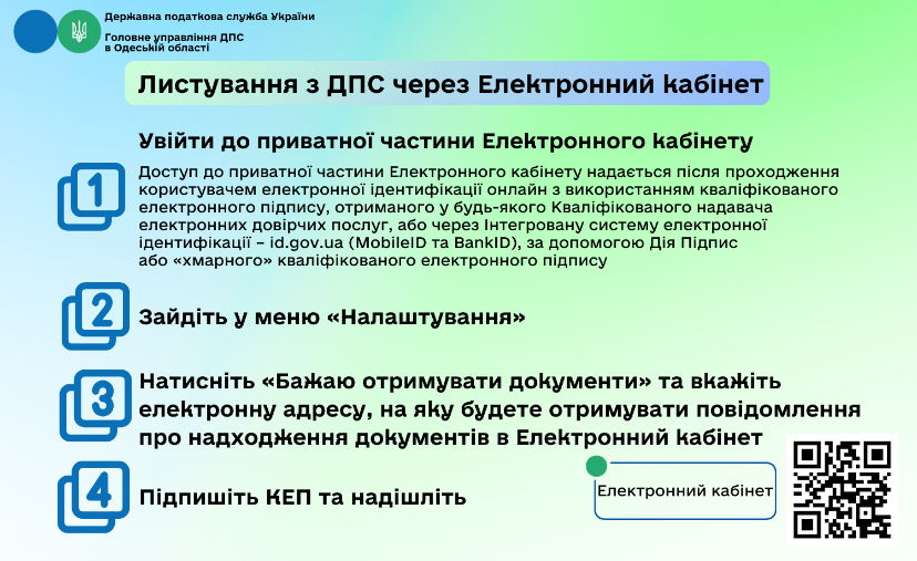 завантаження