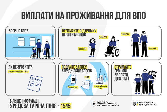 завантаження