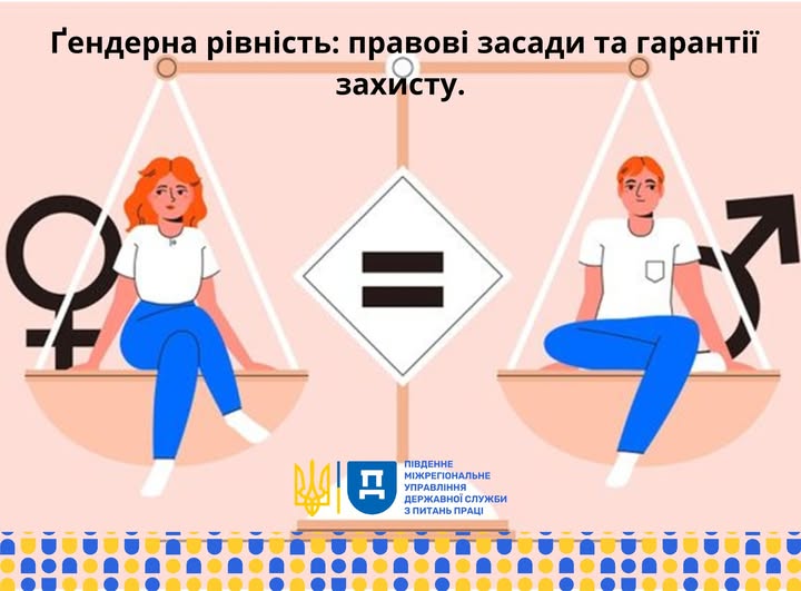 1 Банер Інформаційний матеріал ПМУ Гендерна рівність правові засади та гарантії захисту