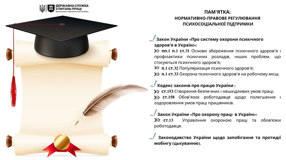 1 Банер Інформаційний матеріал ПМУ ПСП Пам’ятка нормативно правового регулювання психосоціальної підтримки
