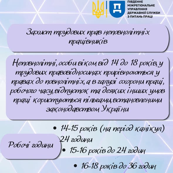 3 Банер Інформаційний матеріал ПМУ ПСП Захист трудових прав неповнолітніх працівників