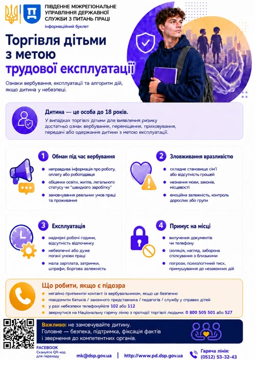 1 Банер Інформаційний матеріал ПМУ Торгівля дітьми з метою трудової експлуатації