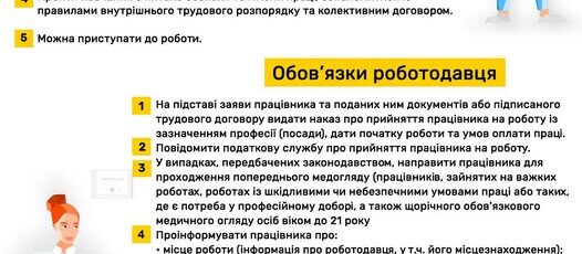 2 Банер Інформаційний матеріал Держпраці Інформаційна кампанія Трудовий договір твій пасок безпеки у світі праці Порядок укладання трудового договору
