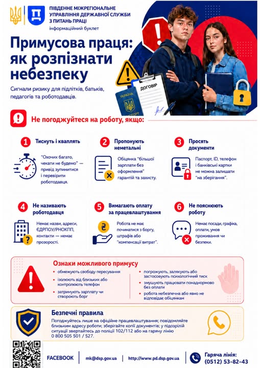 3 Текст Інформаційний матеріал ПМУ Примусова праця як розпізнати небезпеку