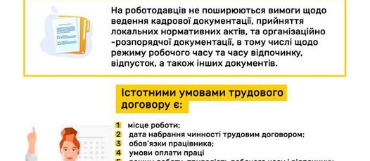 4 Банер Інформаційний матеріал Держпраці Інформаційна кампанія Трудовий договір твій пасок безпеки у світі праці Спрощений режим регулювання трудових відносин