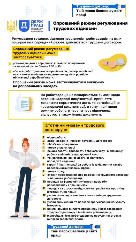 4 Банер Інформаційний матеріал Держпраці Інформаційна кампанія Трудовий договір твій пасок безпеки у світі праці Спрощений режим регулювання трудових відносин