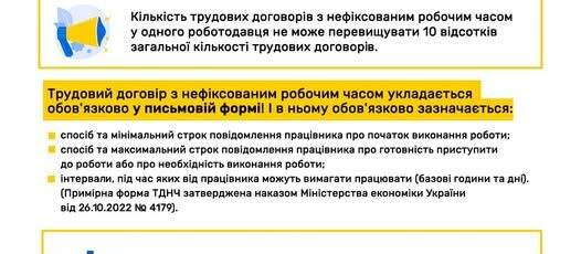 4 Банер Інформаційний матеріал Держпраці Інформаційна кампанія «Трудовий договір твій пасок безпеки у світі праці Трудовий договір з нефіксованим робочим часом