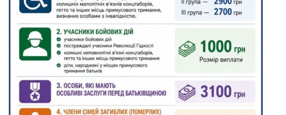 зображення Viber 2026 05 20 08 48 51 283