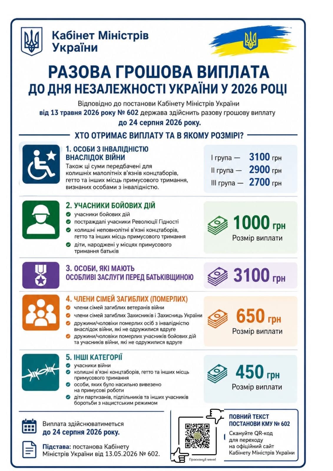зображення Viber 2026 05 20 08 48 51 283
