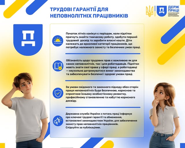 1 Банер Інформаційний матеріал Держпраці Трудові гарантії для неповнолітніх працівників