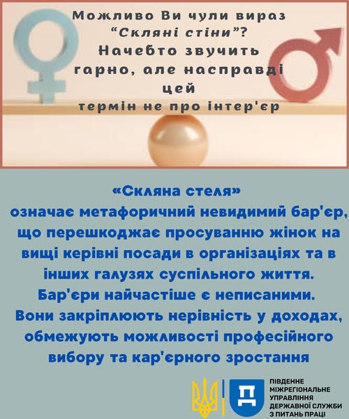 1 Банер Інформаційний матеріал ПМУ Скляна стіна Можливо Ви чули вираз Скляні стіни Начебто звучить гарно, але насправді цей термін не про інтер’єр