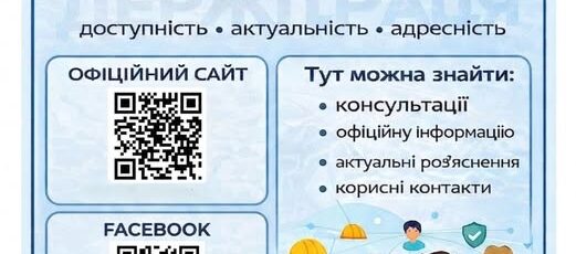 1 Банер Інформаційний матеріал ПМУ Твій цифровий помічник у сфері праці