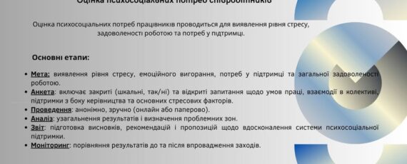 2 Банер Інформаційний матеріал ПМУ ПСП Пам’ятка оцінка психосоціальних потреб співробітників