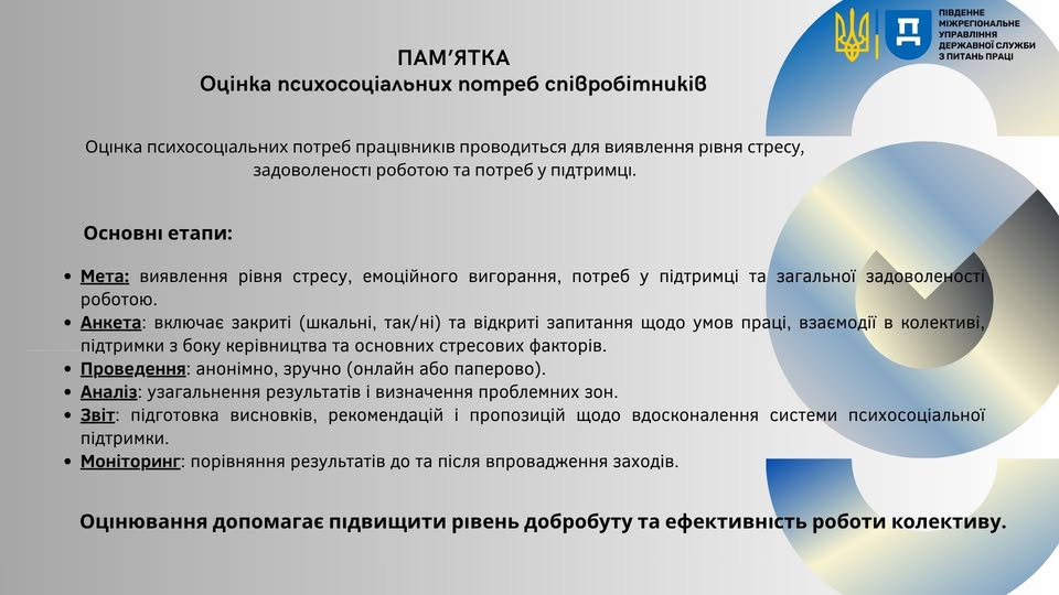 2 Банер Інформаційний матеріал ПМУ ПСП Пам’ятка оцінка психосоціальних потреб співробітників