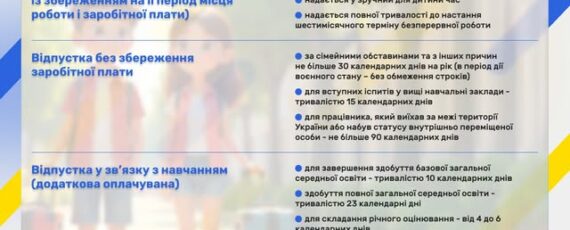 4 Банер Інформаційний матеріал Держпраці Надання відпусток працівникам віком до 18 років
