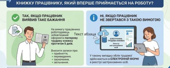 2 Банер Інформаційний матеріал ПМУ Чи зобов’язаний роботодавець оформлювати паперову трудову книжку працівнику, який працевлаштовується вперше
