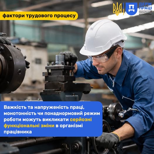 3 Банер Інформаційний матеріал Держпраці Фактори трудового процесу це характеристики організації праці, що визначають функціональне навантаження на організм працівника