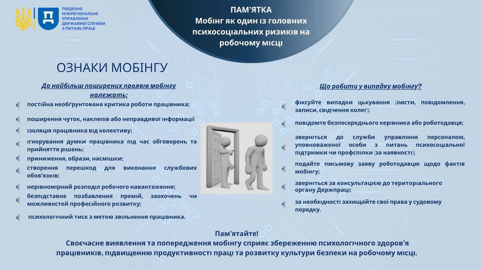 1 Банер Інформаційний матеріал ПМУ Ознаки мобінгу