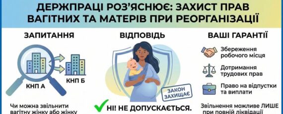 2 Банер Чи допускається звільнення вагітної жінки у разі припинення діяльності комунального некомерційного підприємства шляхом реорганізації