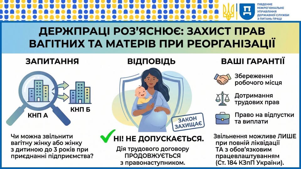 2 Банер Чи допускається звільнення вагітної жінки у разі припинення діяльності комунального некомерційного підприємства шляхом реорганізації